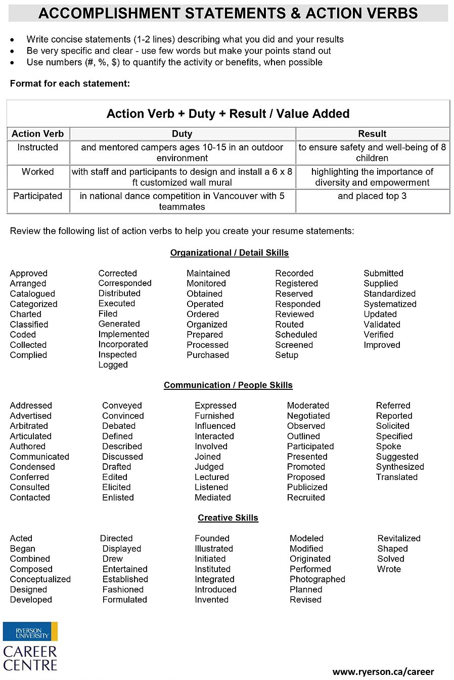 Accomplishment Statements and Action Verbs