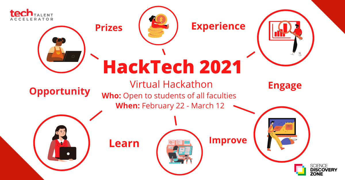 HackTech 2021