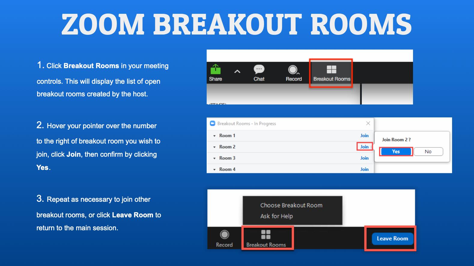 Zoom Breakout Rooms instructions: click Breakout Rooms in meeting controls, select the room and click join. 