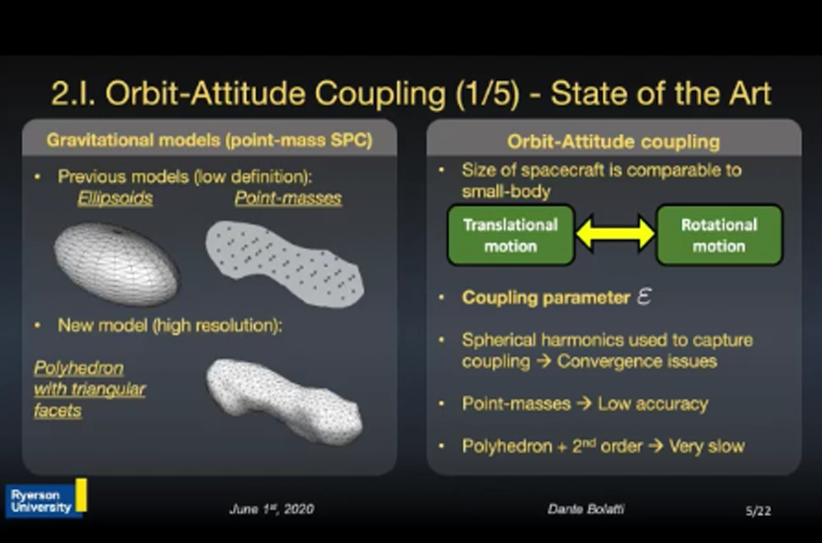 Spacecraft Orbit-Attitude Coupled Dynamics in Close Proximity to Small-Bodies by Dante Bolatti