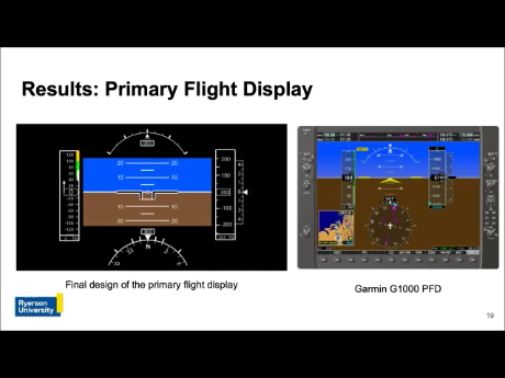 Design of Flight Deck Displays for  General Aviation Electric Aircraft by Maryam Safi
