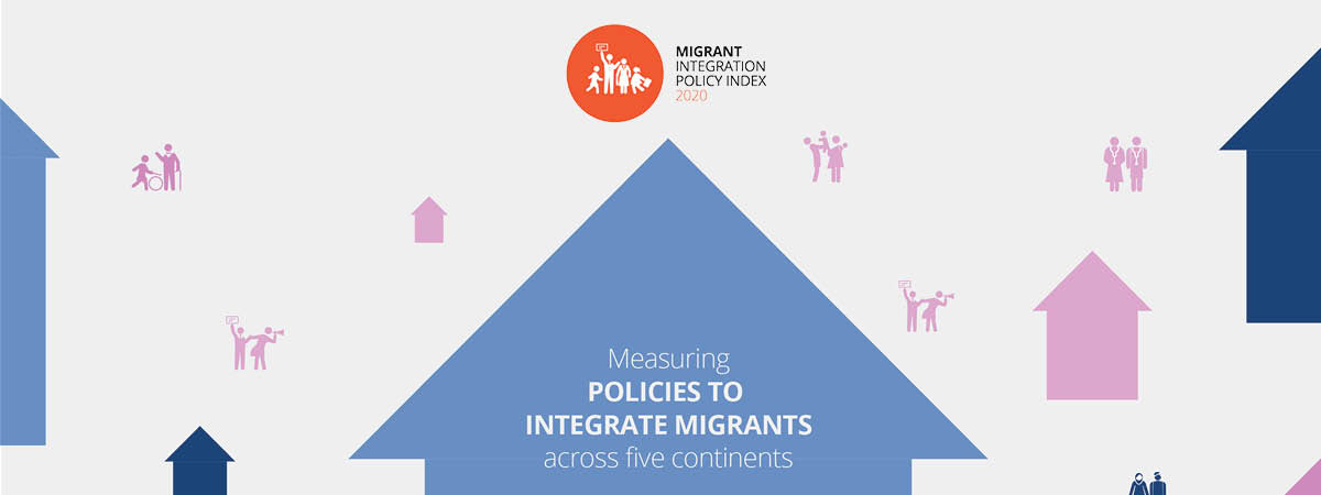Banner image of globe and people and logo of Migrant Policy Index 2020