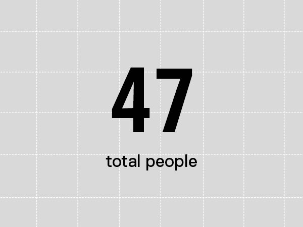 47 total people.