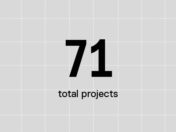 71 total projects.
