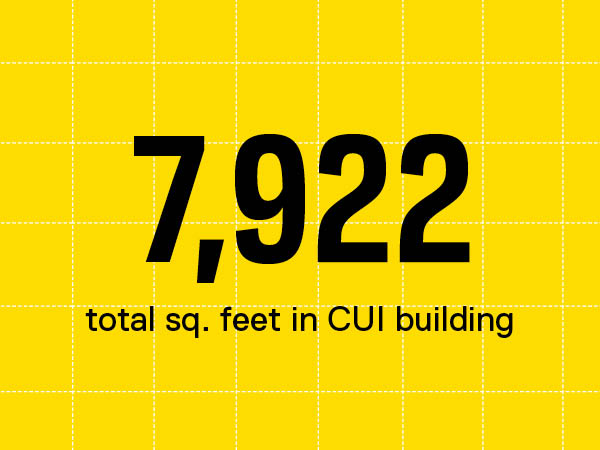 7,922 total square feet in CUI building.