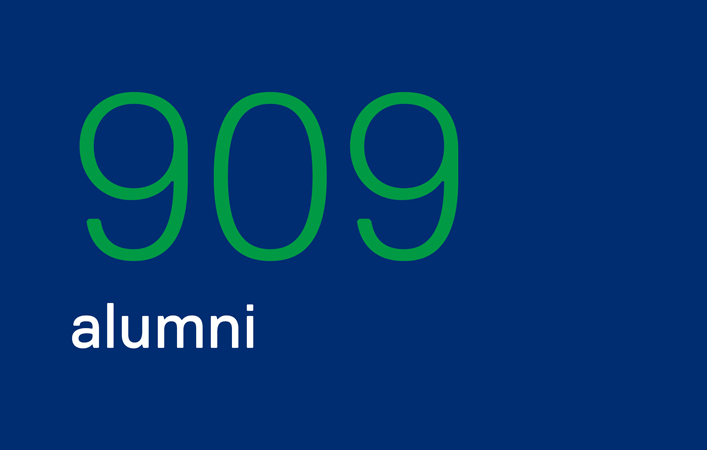 909 alumni