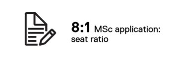 8:1 MSc application: seat ratio