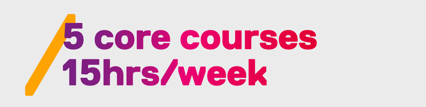 5 core courses, 15 hours per week