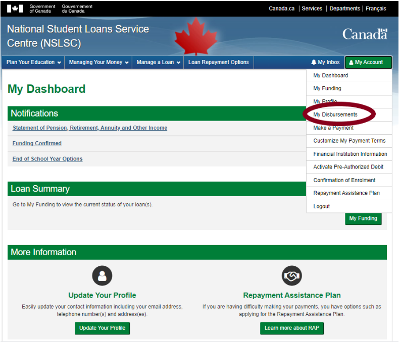 The NSLSC Dashboard with the My Account drop-down menu displayed. In that menu, the 'My Disbursments' link is highlighted.
