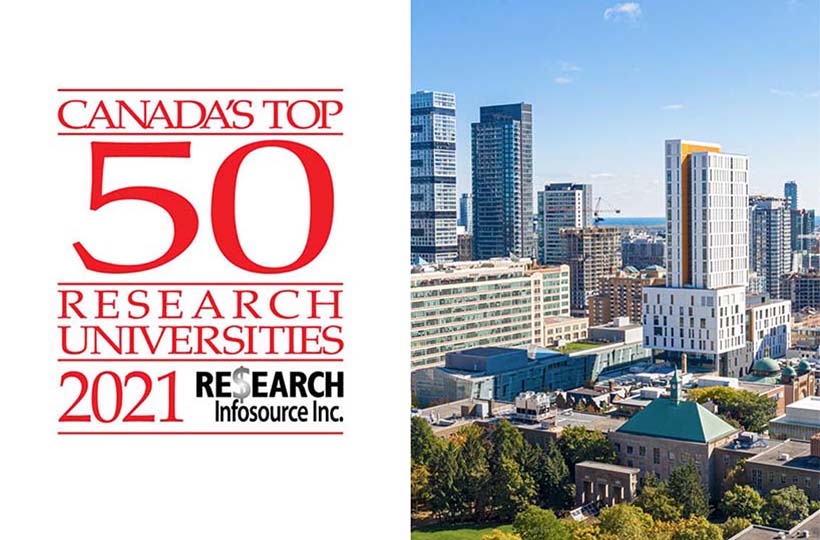 Canada's Top 50 Research Universities
